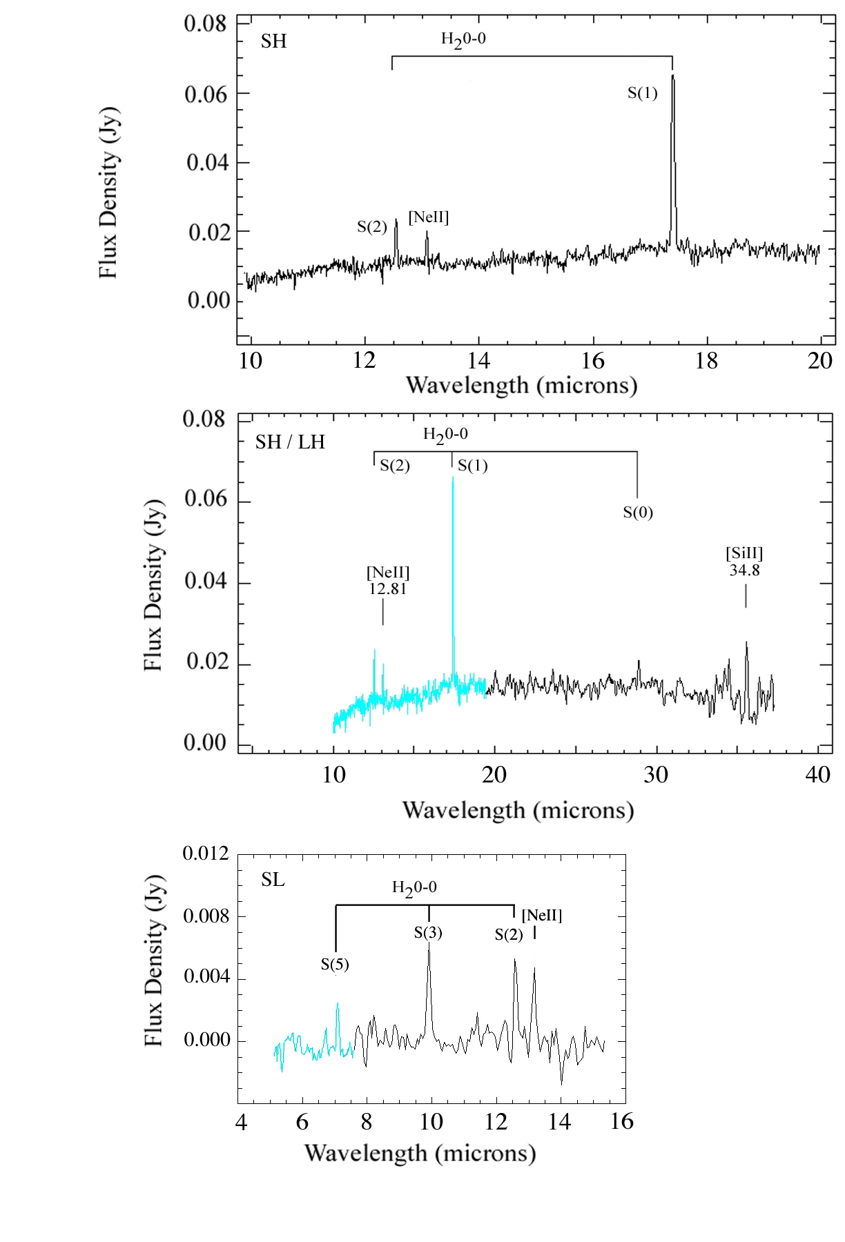 fig2