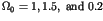 $ \Omega_0 = 1, 1.5, \; {\rm and} \; 0.2$
